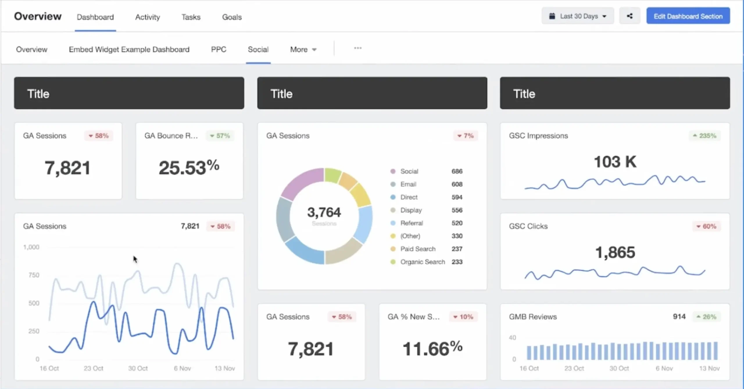 Agency Analytics tool