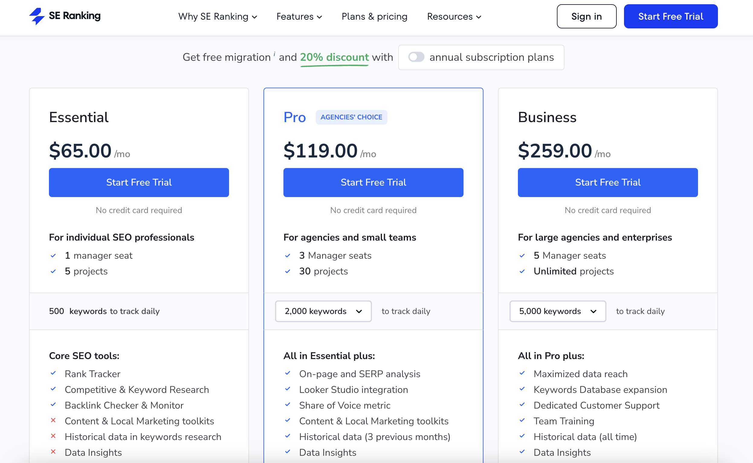 SE Ranking Reporting Tool