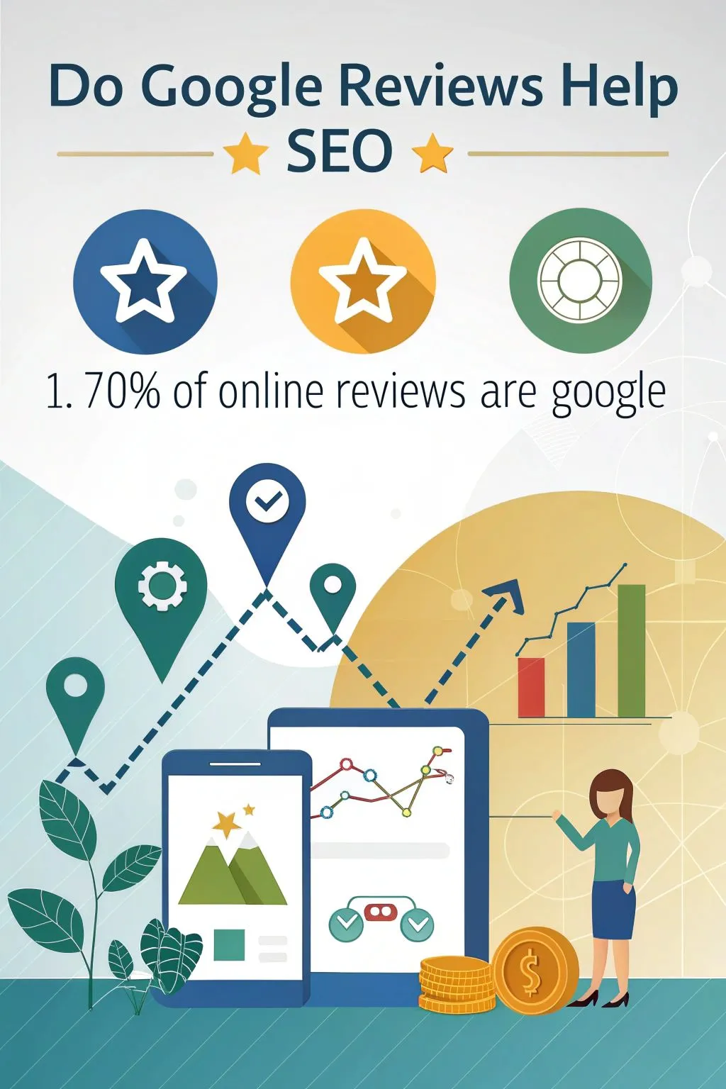 do-google-reviews-help-seo